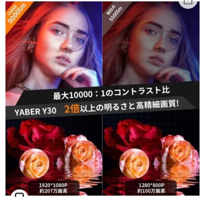 【美品】YABER プロジェクター 12000lm(1920*108)