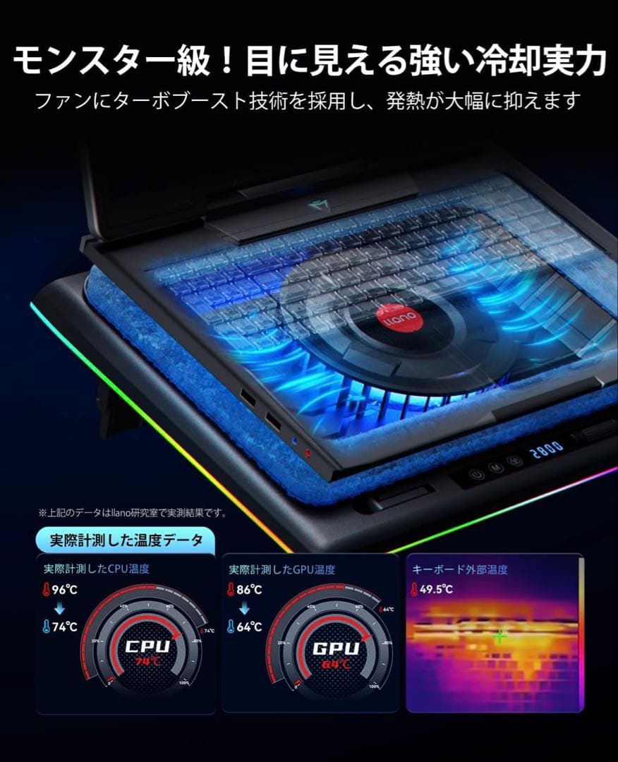 「2025年新時流・特許取得済」llanoノートパソコン 冷却パッド 冷却ファン