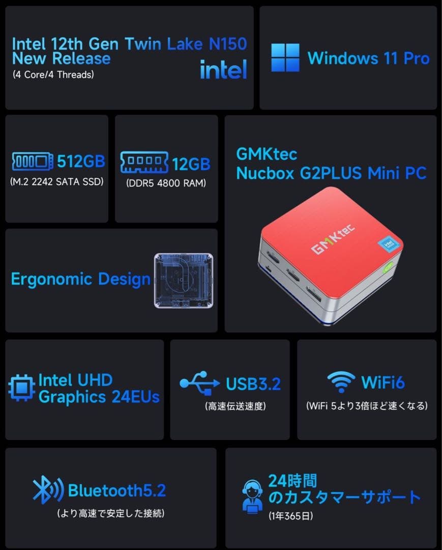 GMKtecミニpc Windows 11 Pro DDR5 12GB+512G