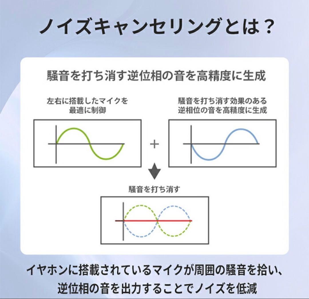 ワイヤレスノイズキャンセリングSTヘッドセット2025年モデルWF-C710N