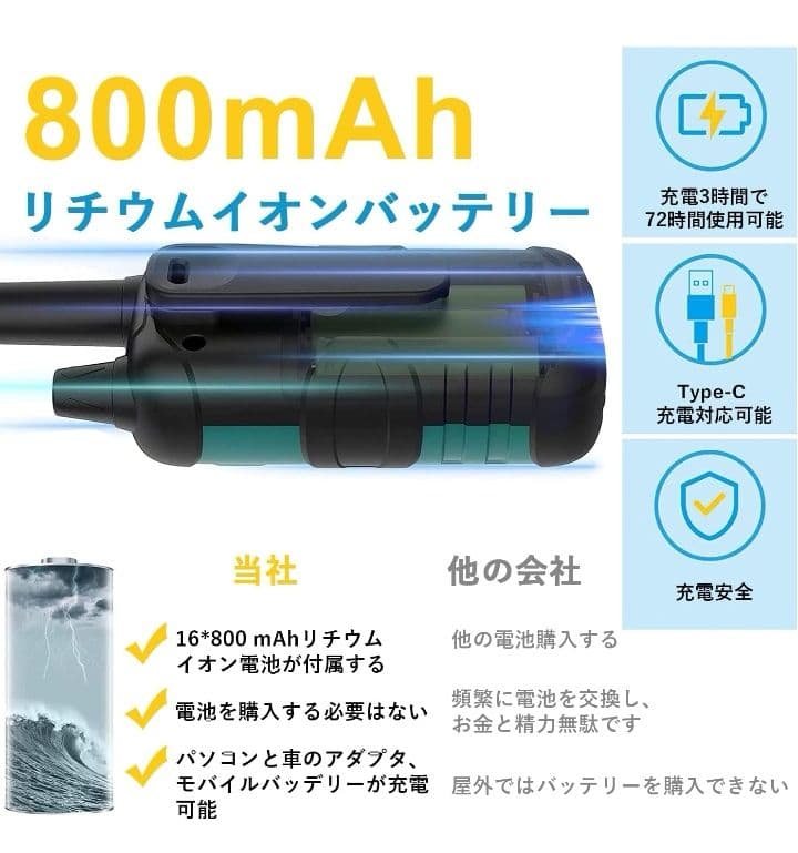 トランシーバー 無線機 免許不要 特定小電力 充電式 簡単操作 災害·地震