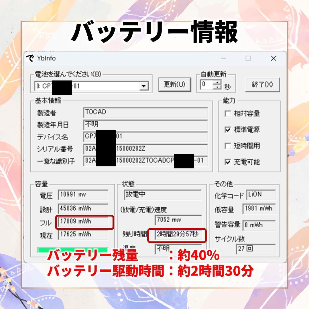 【週末特価】富士通 AH53/C2 Corei7 メモリ32GB SSD1TB