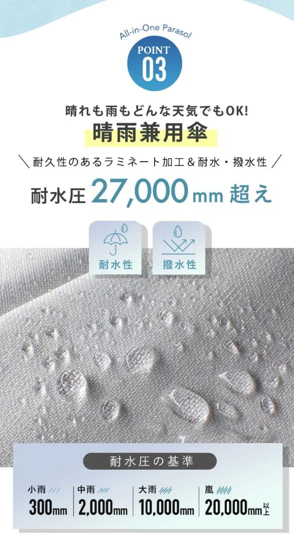 【新品】COKAGE+ ACTIVE 5段ミニ 50cm 折 ピーコックグリーン