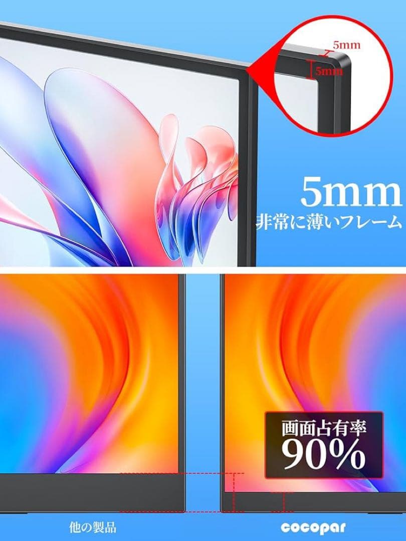 cocopar 15.6 モニター
