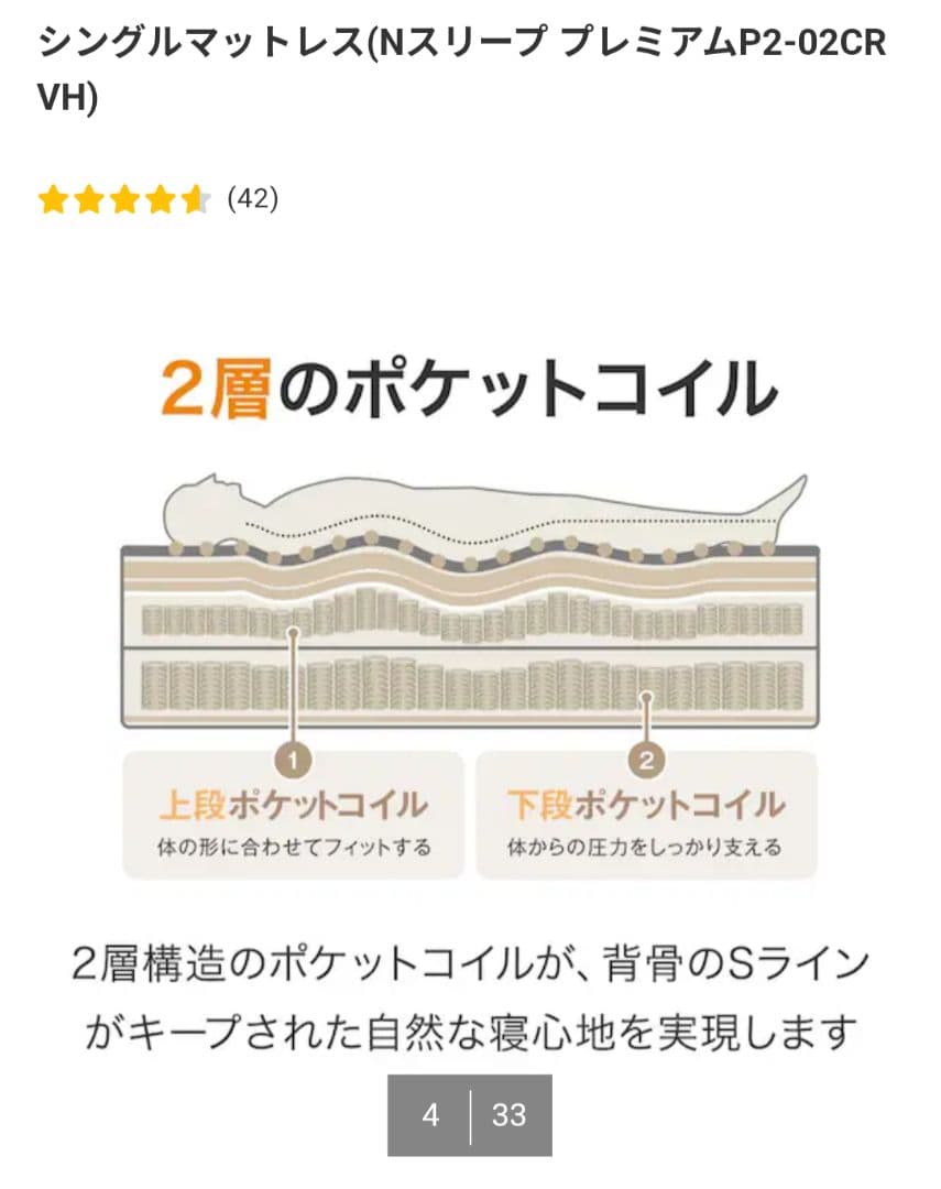ニトリ　シングルマットレス　N SLEEP P2-02 CR