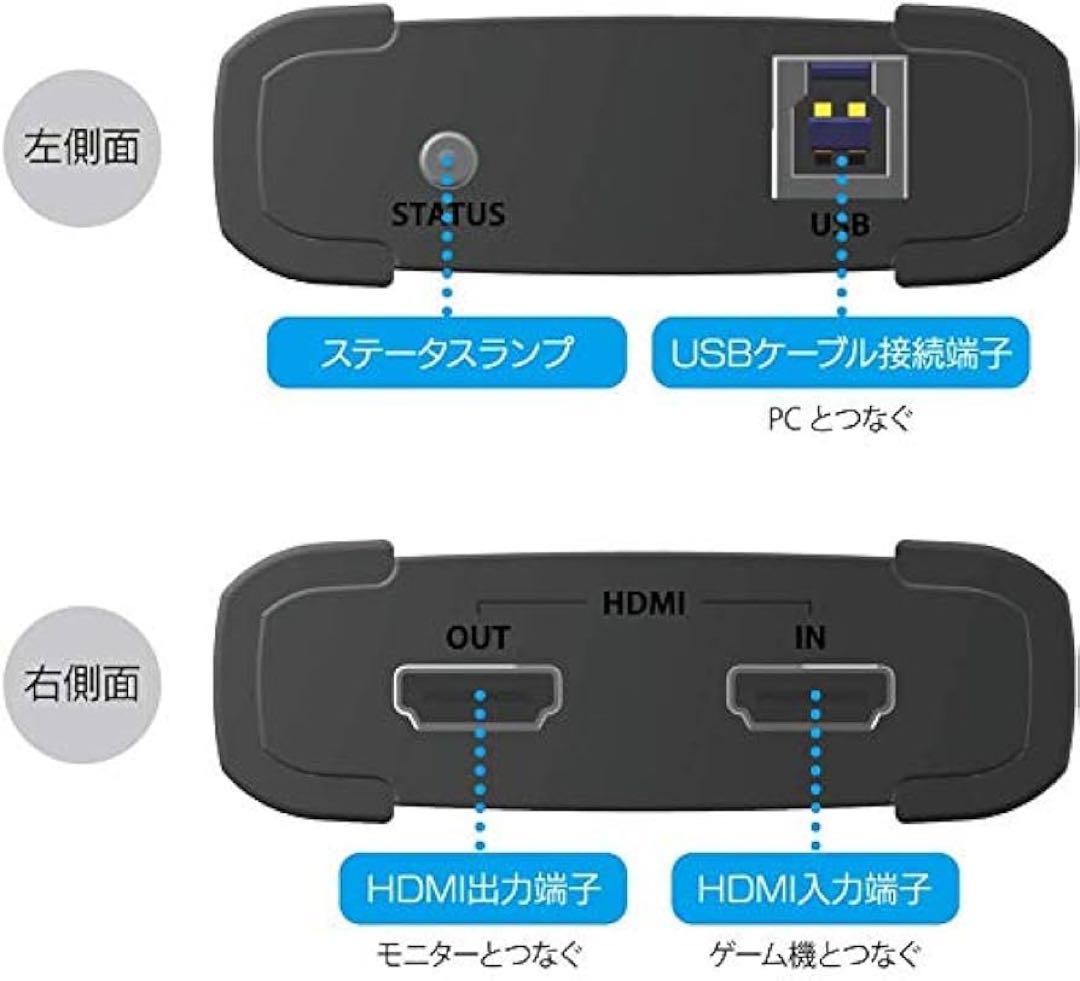 アイ・オー・データ HDMI ゲームキャプチャー USB3.0