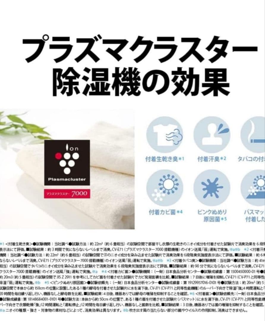 【新品】SHARP CV-P71-W プラズマクラスター除湿機