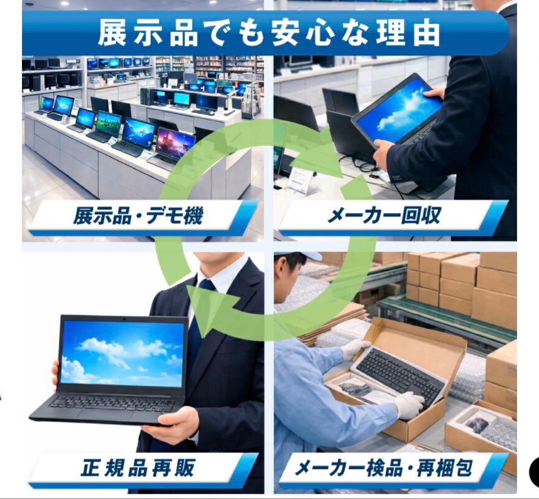 HP Pro x360 Fortis G11 2in1ノートPC