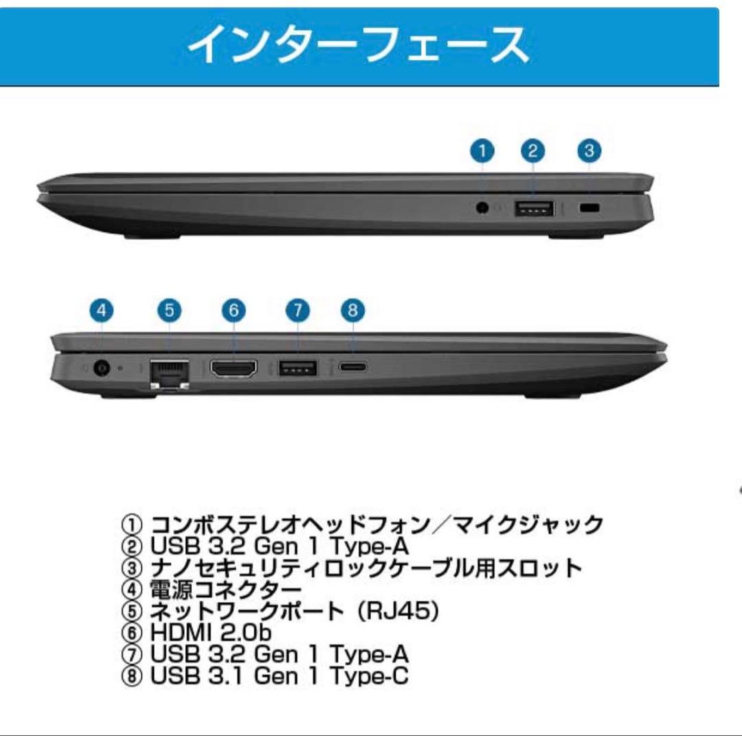 HP Pro x360 Fortis G11 2in1ノートPC