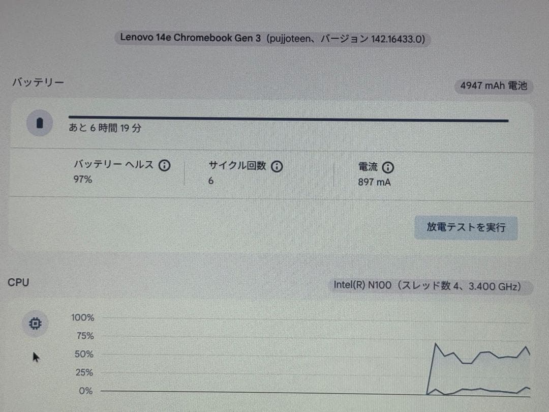 Lenovo 14e Chromebook Gen3 82W7S09H00 中古