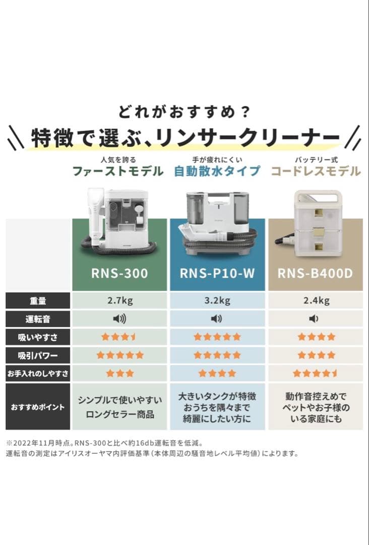 【新品】アイリスオーヤマ リンサークリーナー コンパクトモデル RNS-300