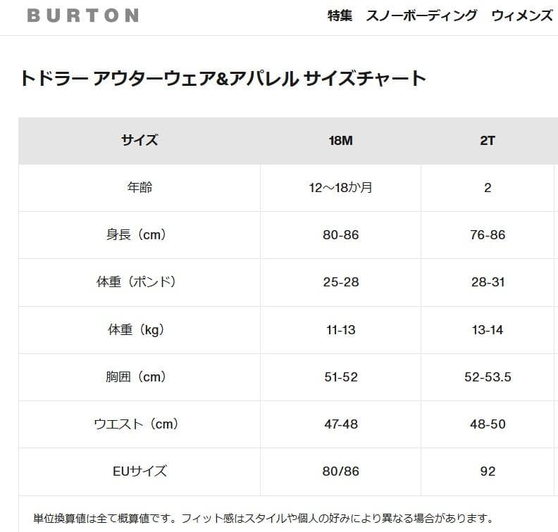 【2T：1～3歳】BURTON スノーウェア＆ミトン