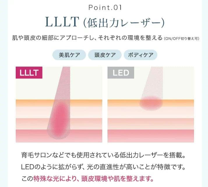 石井美保さんご愛用　STELLA BEAUTE リフトブラシPro