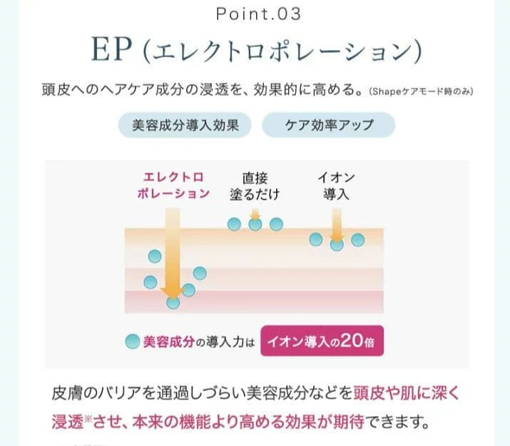 石井美保さんご愛用　STELLA BEAUTE リフトブラシPro