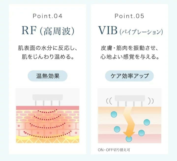 石井美保さんご愛用　STELLA BEAUTE リフトブラシPro