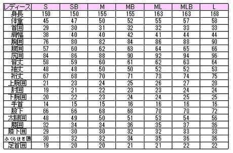 日本製★5×3mm　ロングチェストジップ/セミドライ　ウェットスーツ
