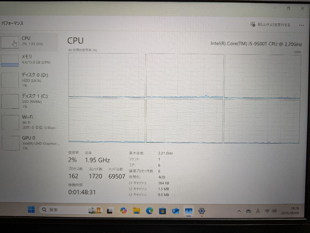 ミニPC DELL OPTIPLEX 3070 micro/core i5 9500T