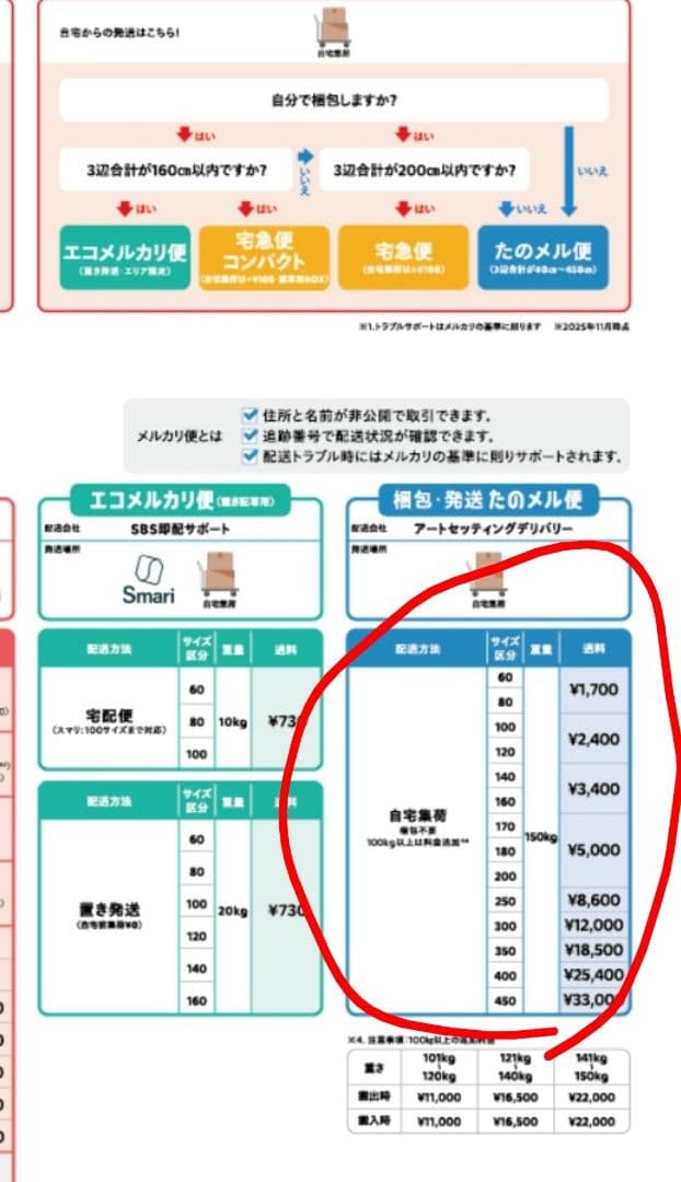 TOSHIBA レグザ　65型　●ジャンク