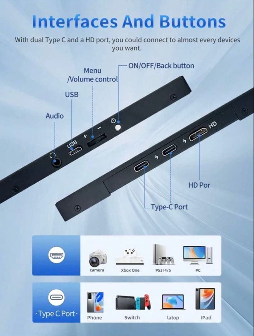 144Hz対応 16インチ ゲーミングモバイルモニター PS5/PC/スマホ用