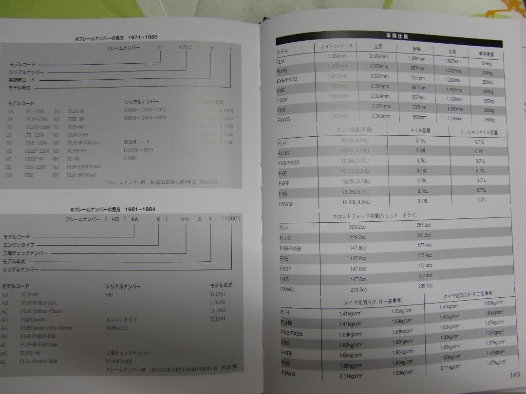 102ショベルヘッド マスターブック　ビックツイン編 (マニュアル 整備書)