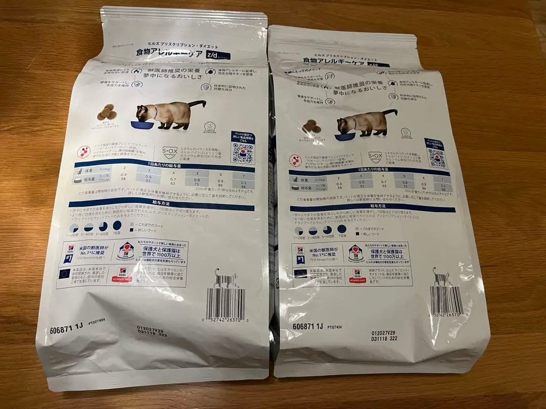 ヒルズ Prescription Diet z/d 2袋セット