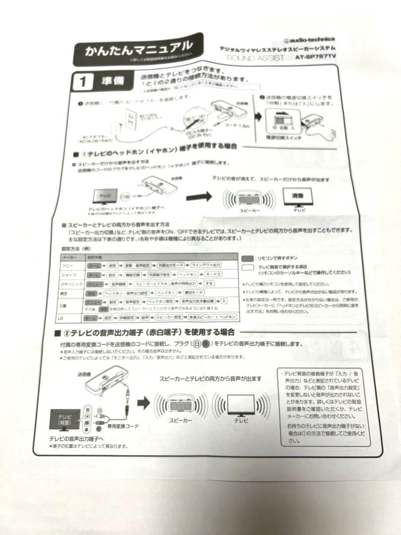 オーディオテクニカ デジタルワイヤレス ステレオスピーカーAT-SP767TV