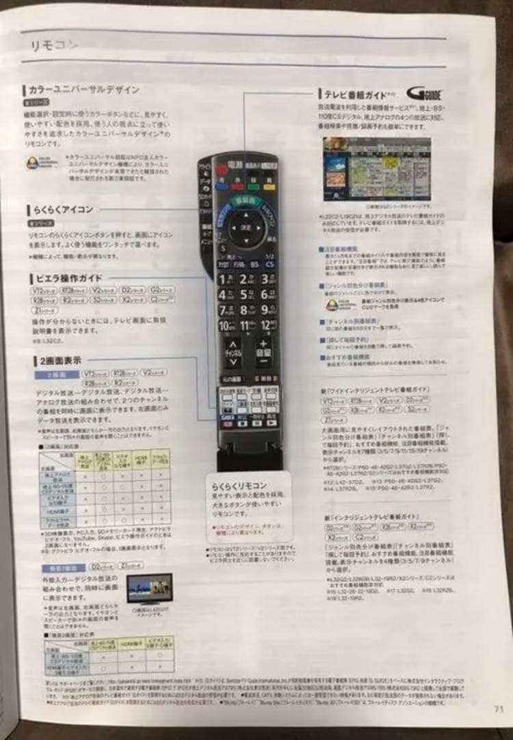 パナソニック50㌅プラズマTV 　　　　　　　　【福岡県内：直接渡し配送料不要】