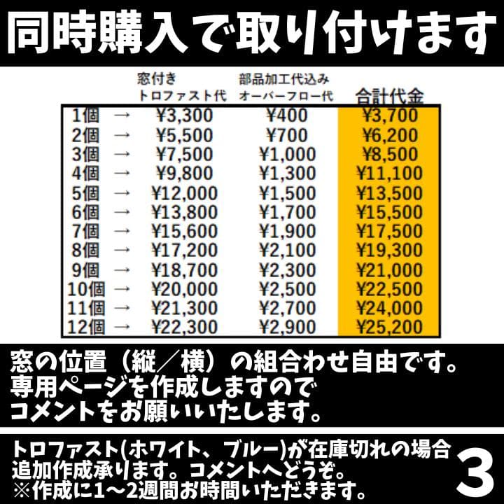 トロファスト　NVボックス13 窓付き メダカ飼育ケース 7個セット