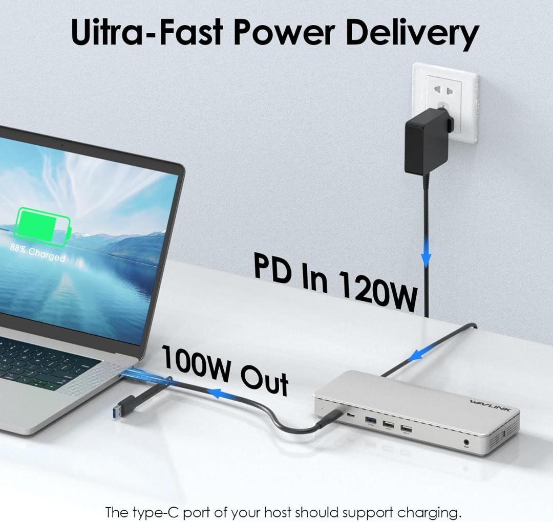 WAVLINK DisplayLink対応 トリプル4K@60Hz