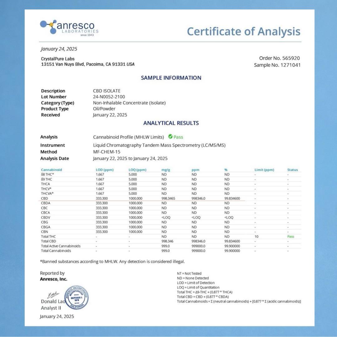 ［超高濃度］CBD アイソレート 30g 99.8%