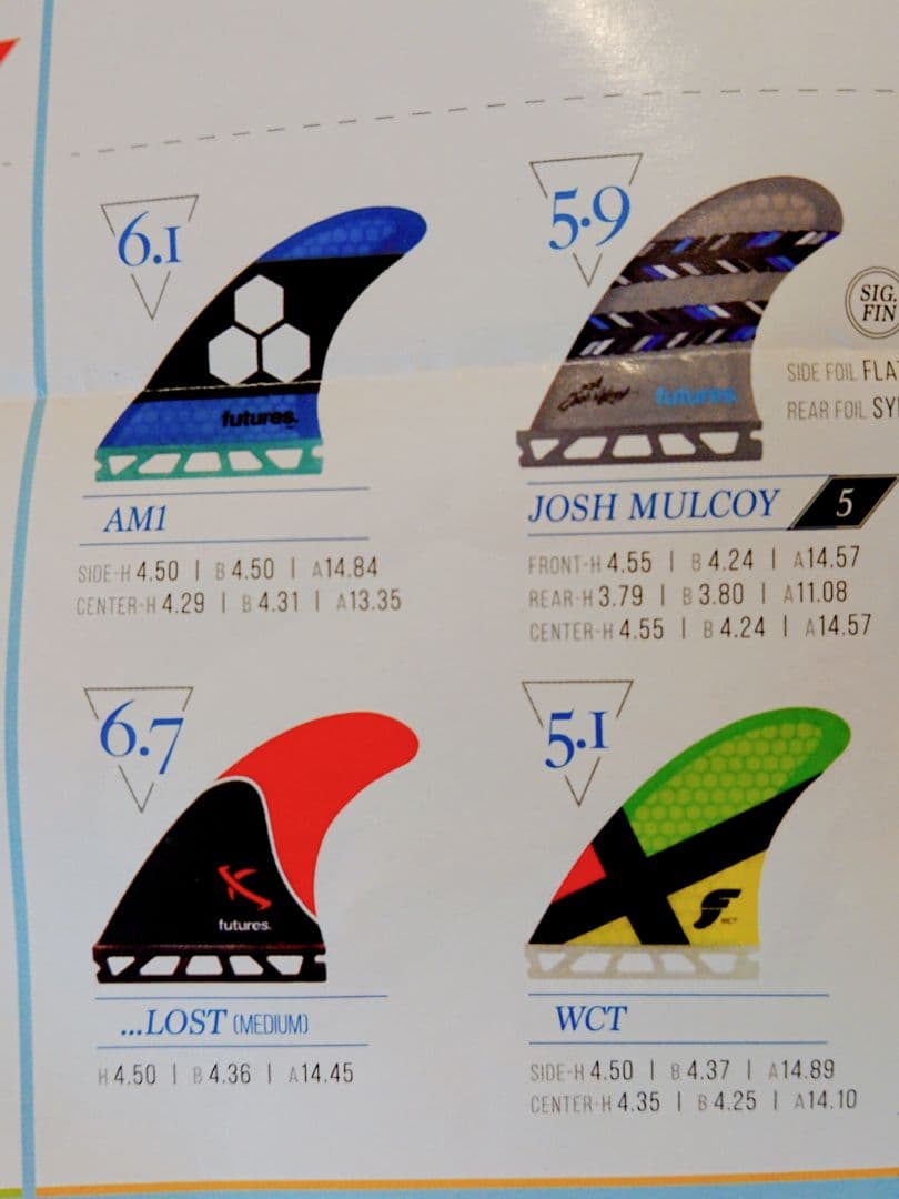 ＡＭ１ フューチャーフィン アルメリックモデル トライフィン M サーフィン