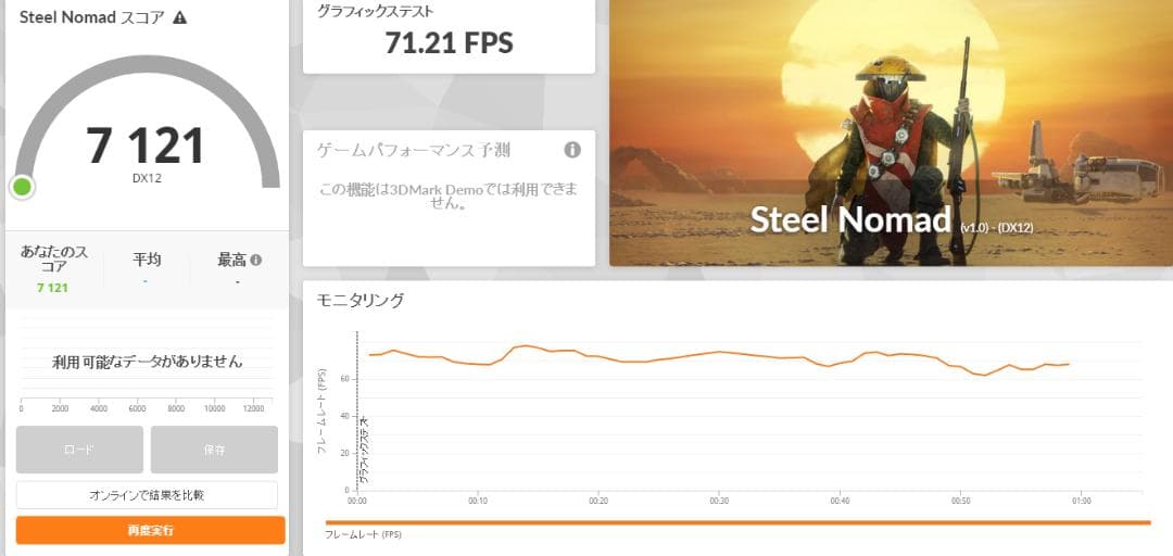 Sapphire Radeon RX 9070 XT 16GB　white