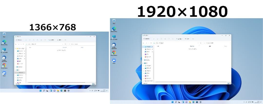 富士通U9311/F 1145G7/8GB/SSD256GB/Office/64
