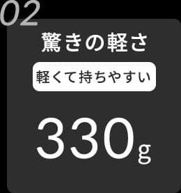 【極美品】Noend Air Blow Stick Pure White