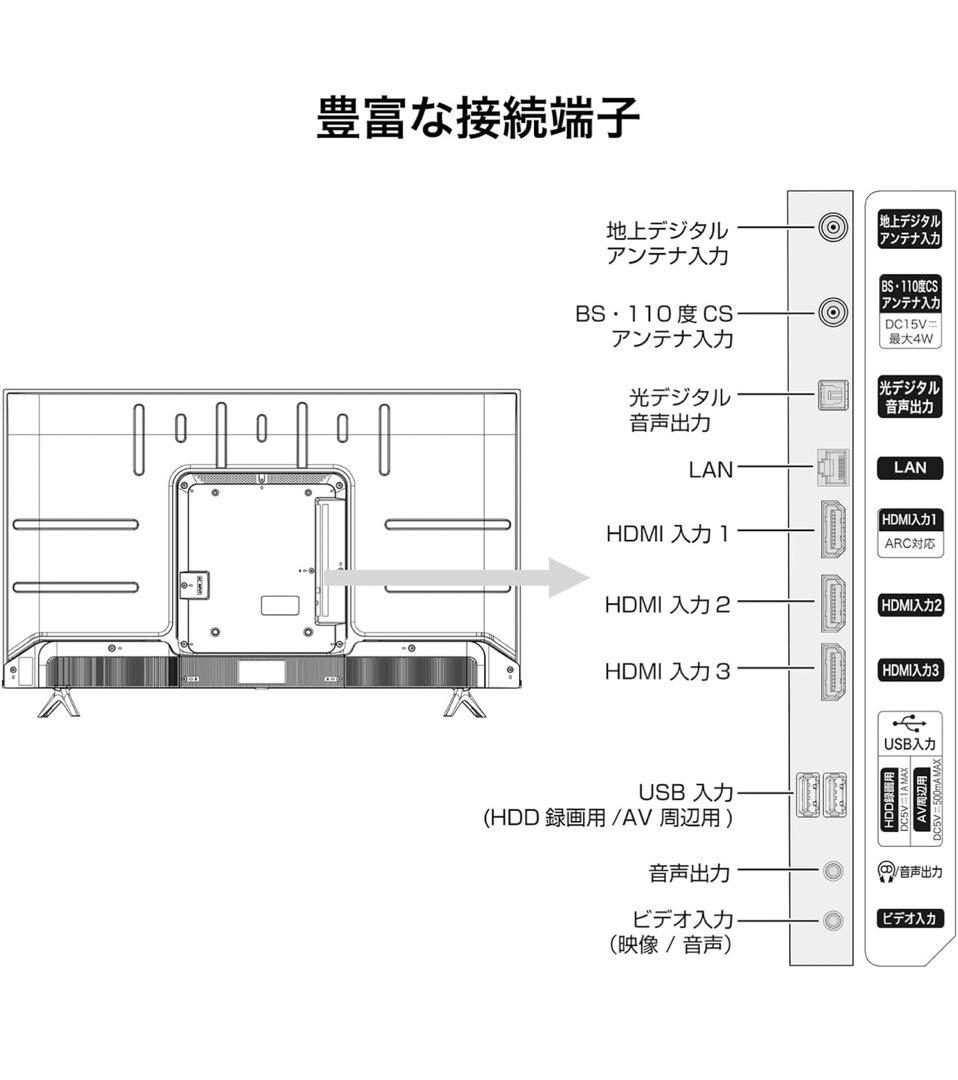 ☆Hisense☆4K液晶テレビ☆55A6H☆