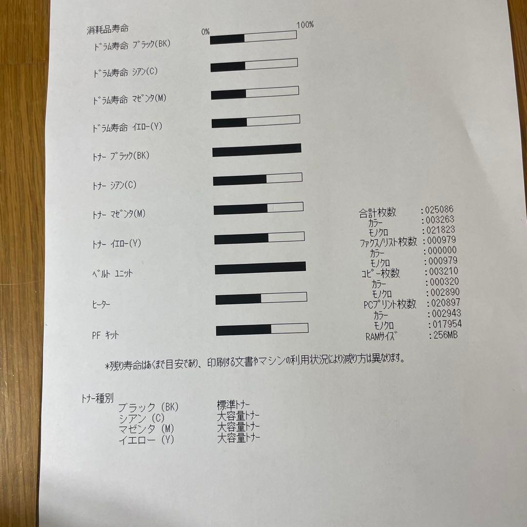 brother レーザープリンター A4 カラー MFC-9340CDW