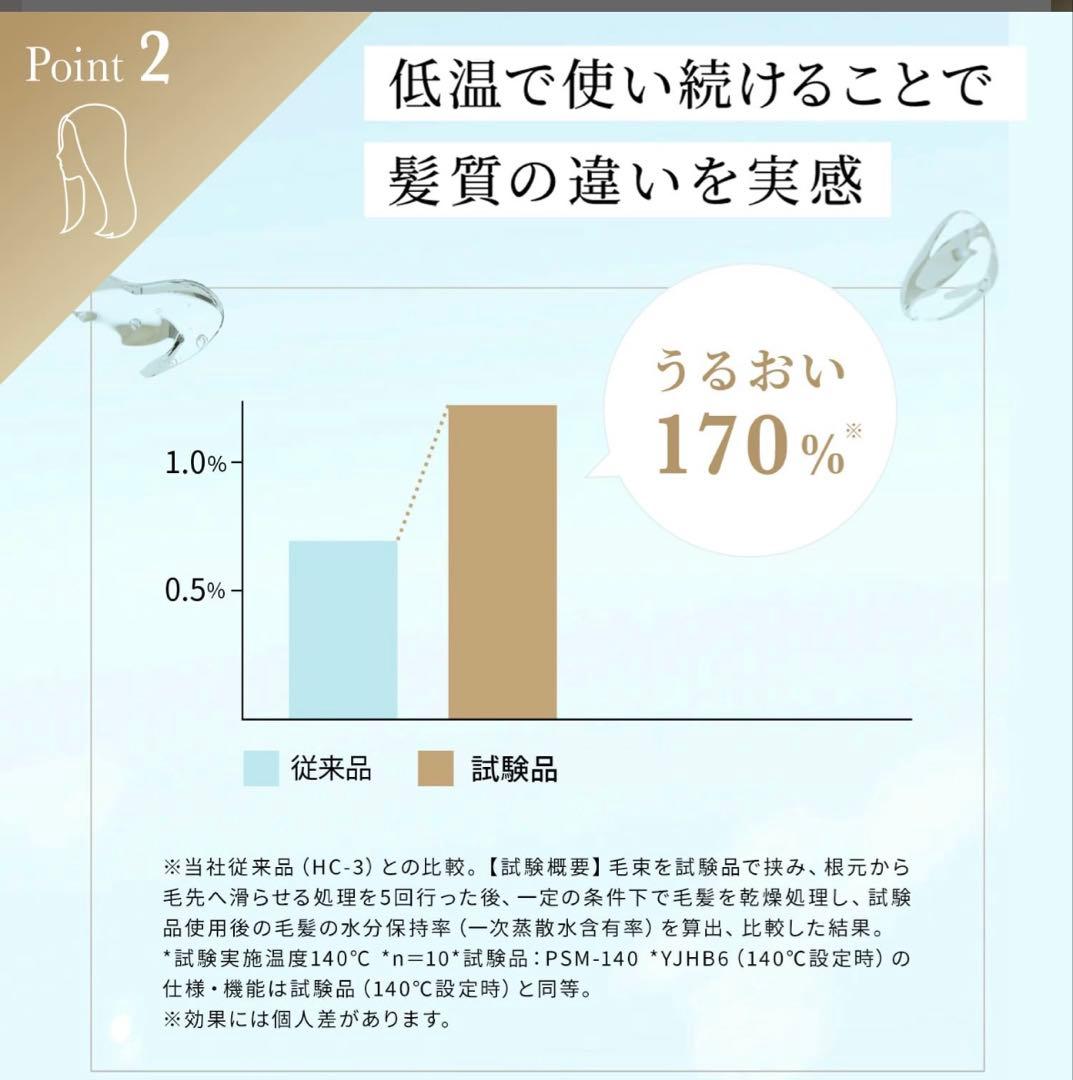 YAMAN ストレートヘアアイロン フォトイオン