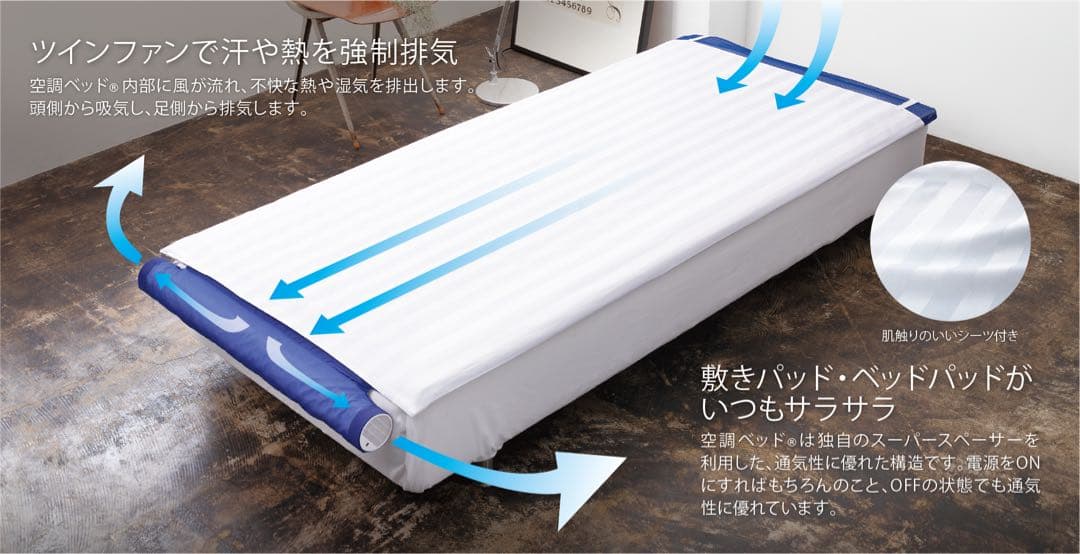 【新品】ベッド (R) 風眠 シングルベッド用 空調服 空調ベッド KBTS03