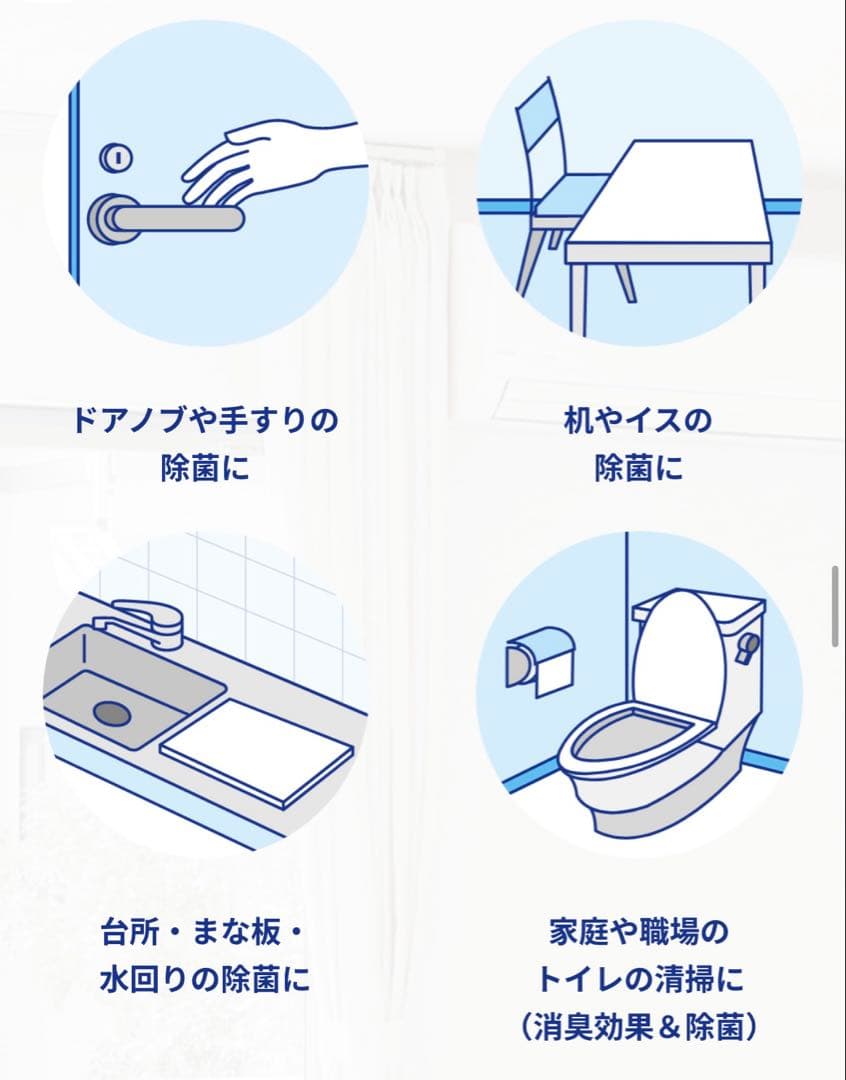 AQUA Protect O3 オゾン水生成器