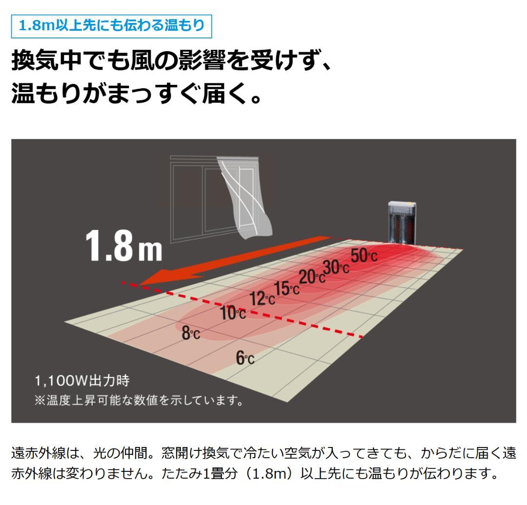 DAIKIN セラムヒート ERFT11YS-W マットホワイト 程度良好