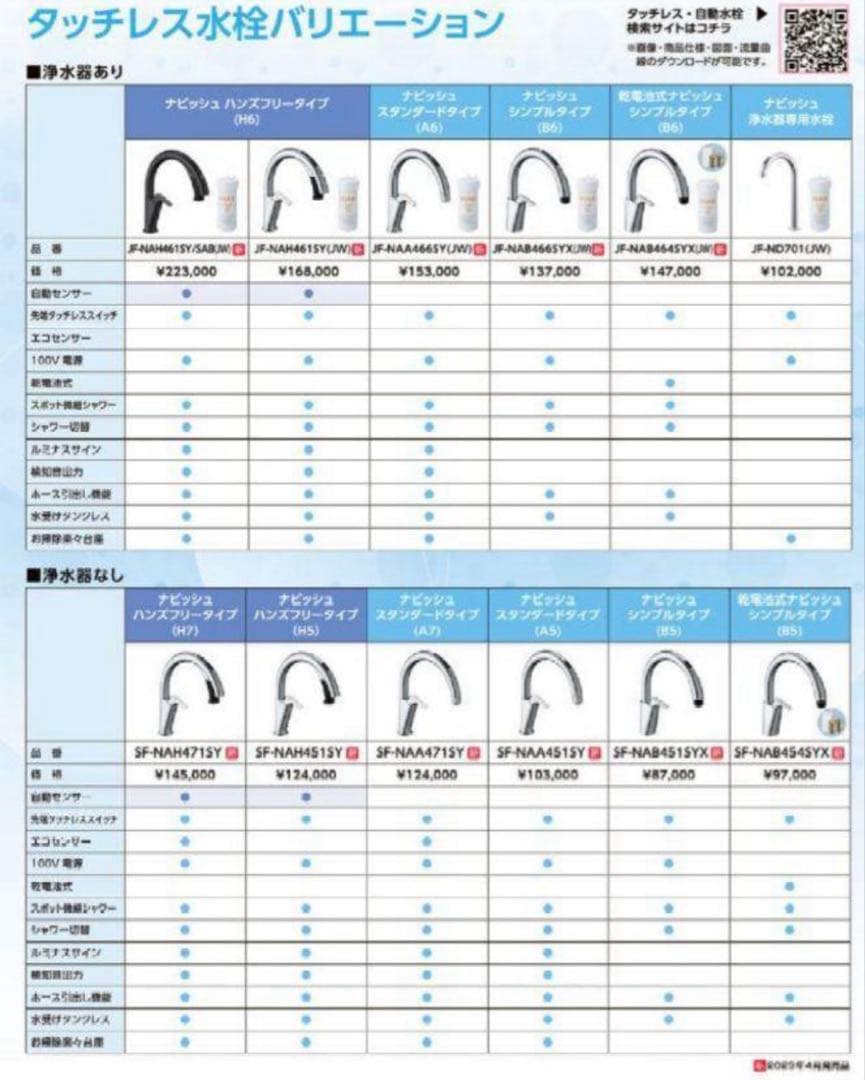 【新品未開封】リクシル　タッチレス水栓ナビッシュ H7タイプ