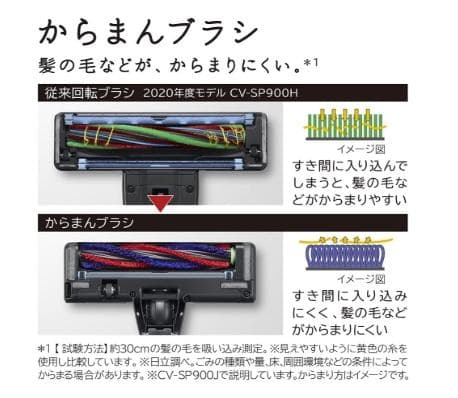 日立掃除機軽量紙パックコード式HITACHI CV-KP900J