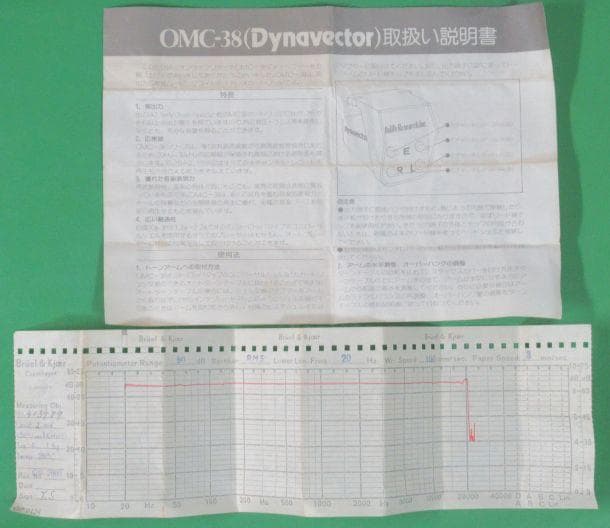 Dynavector 15B 高出力MCカートリッジ（ジャンク品）