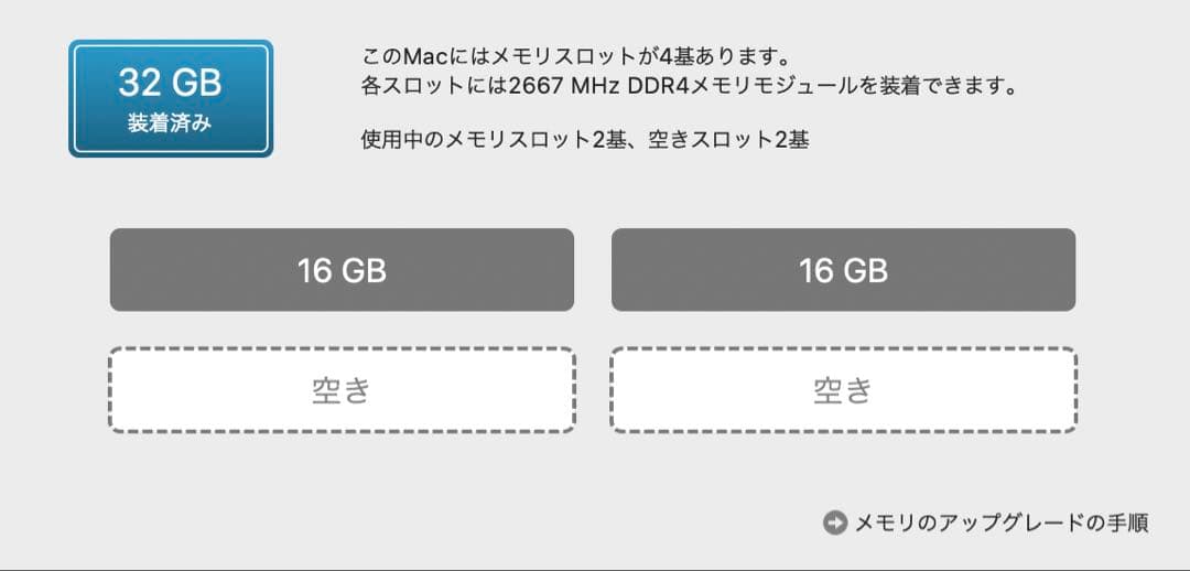Apple iMac 27インチ （2019）Core i9 / メモリ32GB