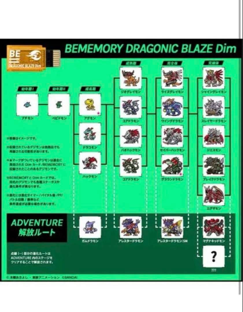 デジモン VITAL BRACELET BE Dimカード