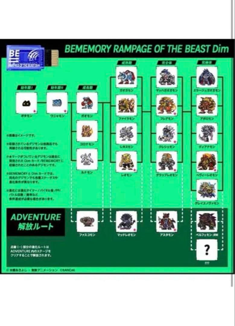 デジモン VITAL BRACELET BE Dimカード