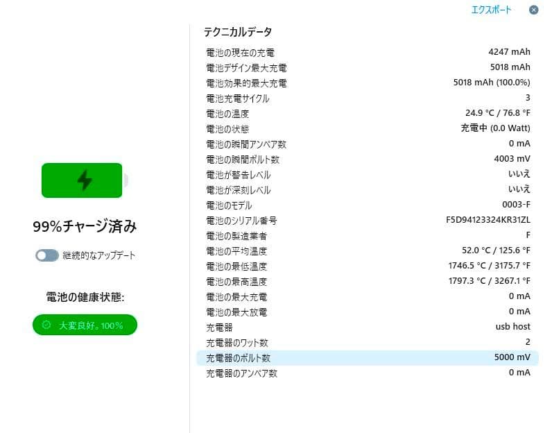 ipad mini 4 silver wi-fi ６４GB バッテリー１００%