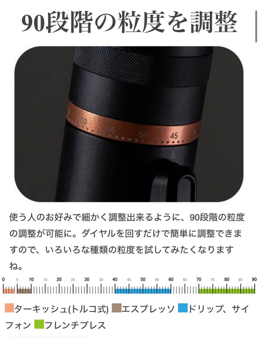 Plus motion CM10コーヒーミル