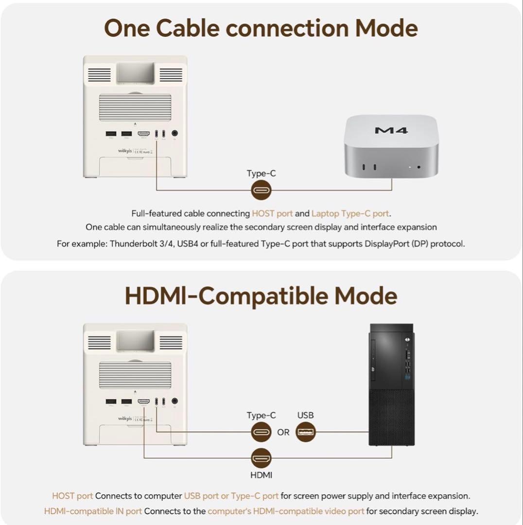 【新品・未開封品】WokyisM5 5インチモニター ドックステーション