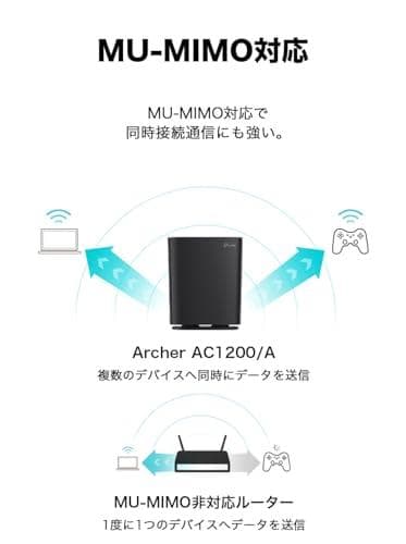 TP-Link WiFi ルーター 無線LAN AC1200規格 867+40m